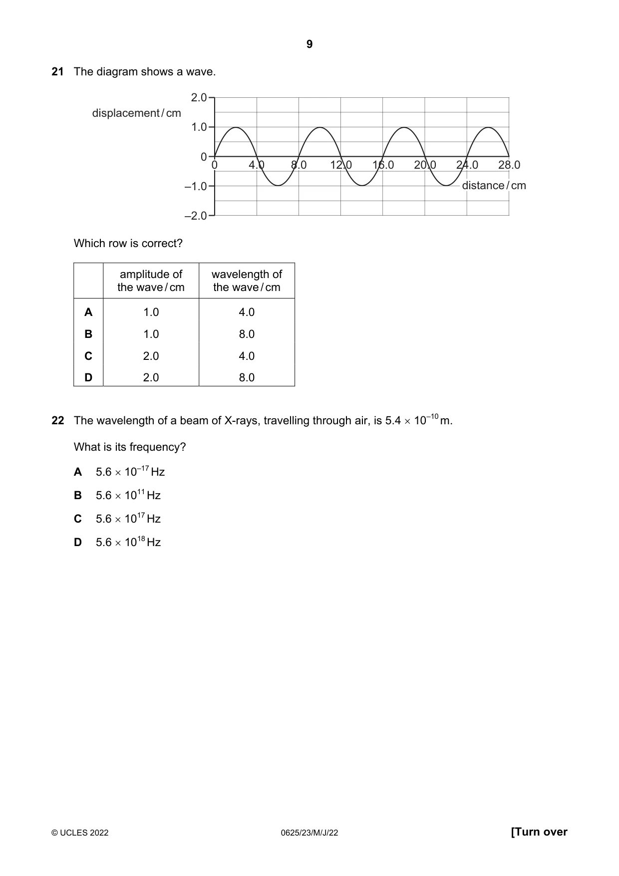 Cambridge IGCSE Physics 0625 2022 May/June Paper 2 · Variant 3 question paper, page 9 of 20