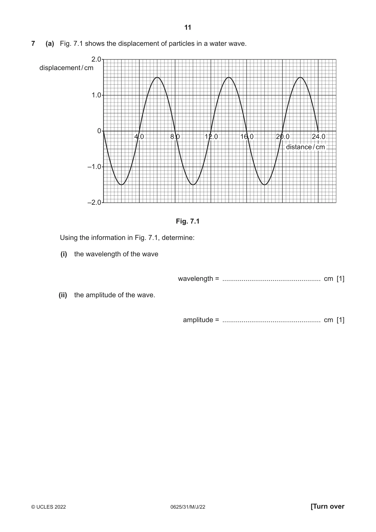 Cambridge IGCSE Physics 0625 2022 May/June Paper 3 · Variant 1 question paper, page 11 of 16