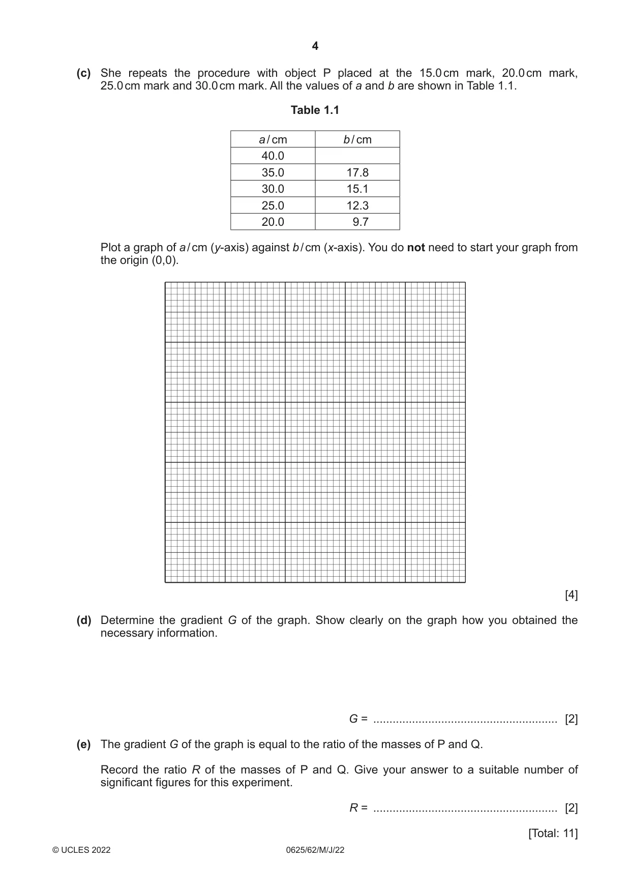 Cambridge IGCSE Physics 0625 2022 May/June Paper 6 · Variant 2 question paper, page 4 of 12
