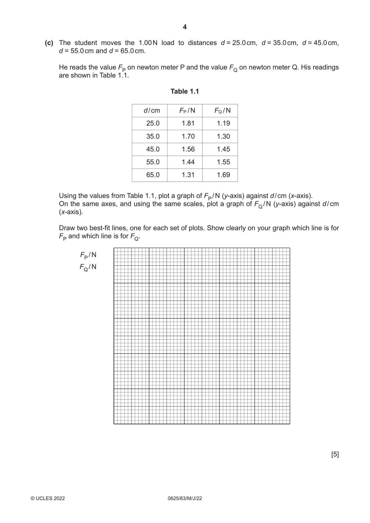 Cambridge IGCSE Physics 0625 2022 May/June Paper 6 · Variant 3 question paper, page 4 of 16