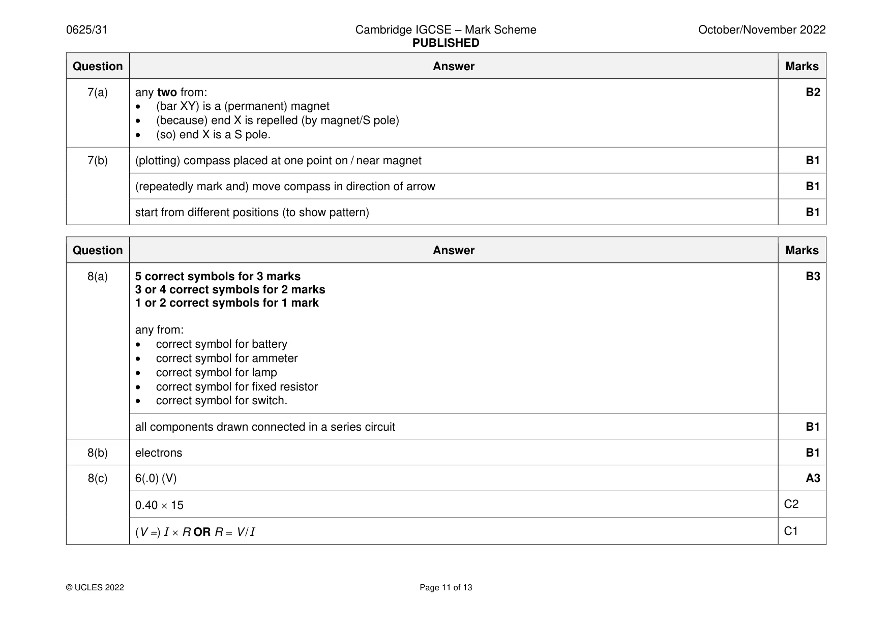 Mark scheme, page 11 of 13