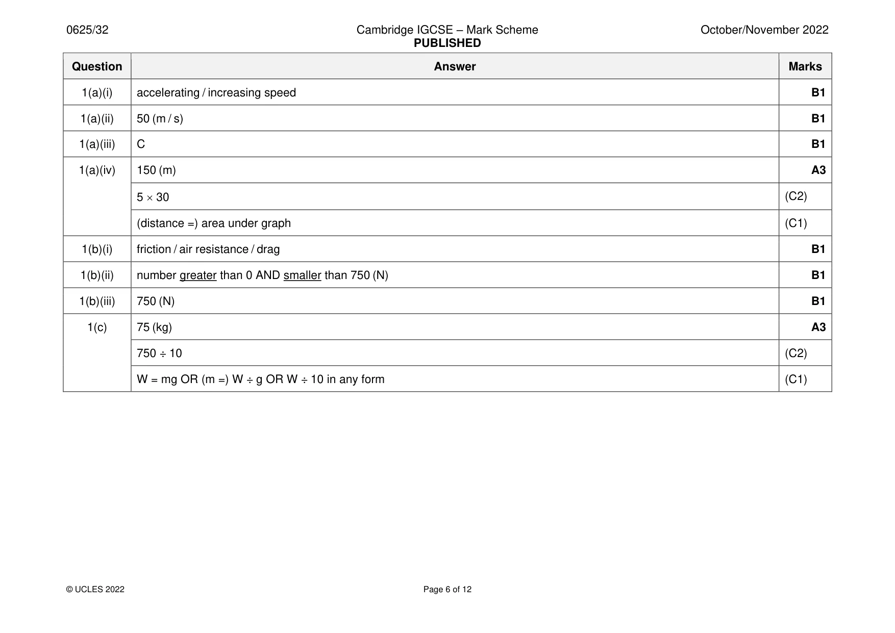 Mark scheme, page 6 of 12