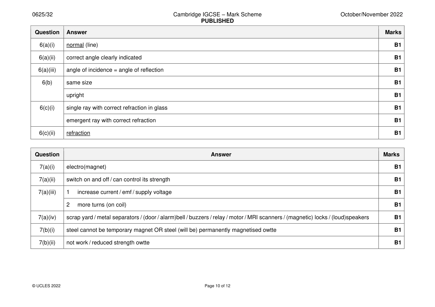 Mark scheme, page 10 of 12