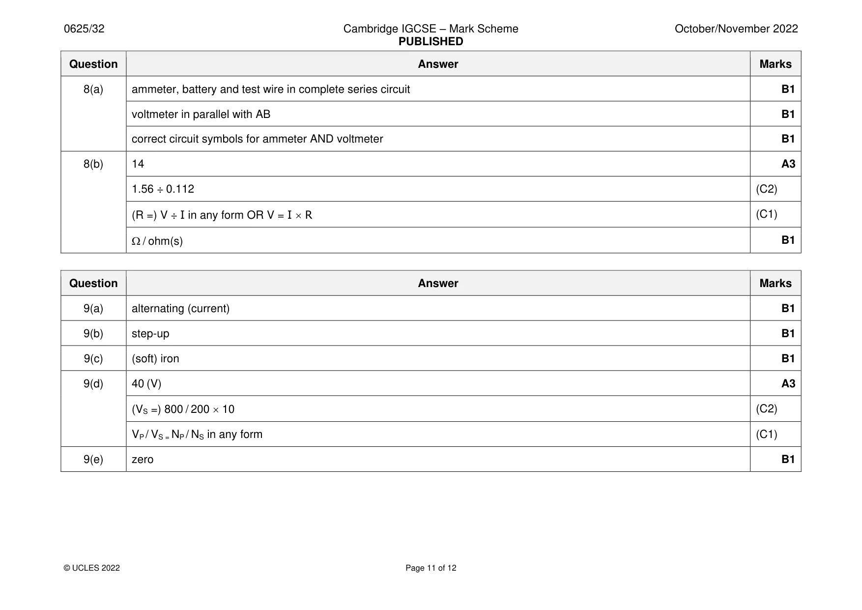 Mark scheme, page 11 of 12