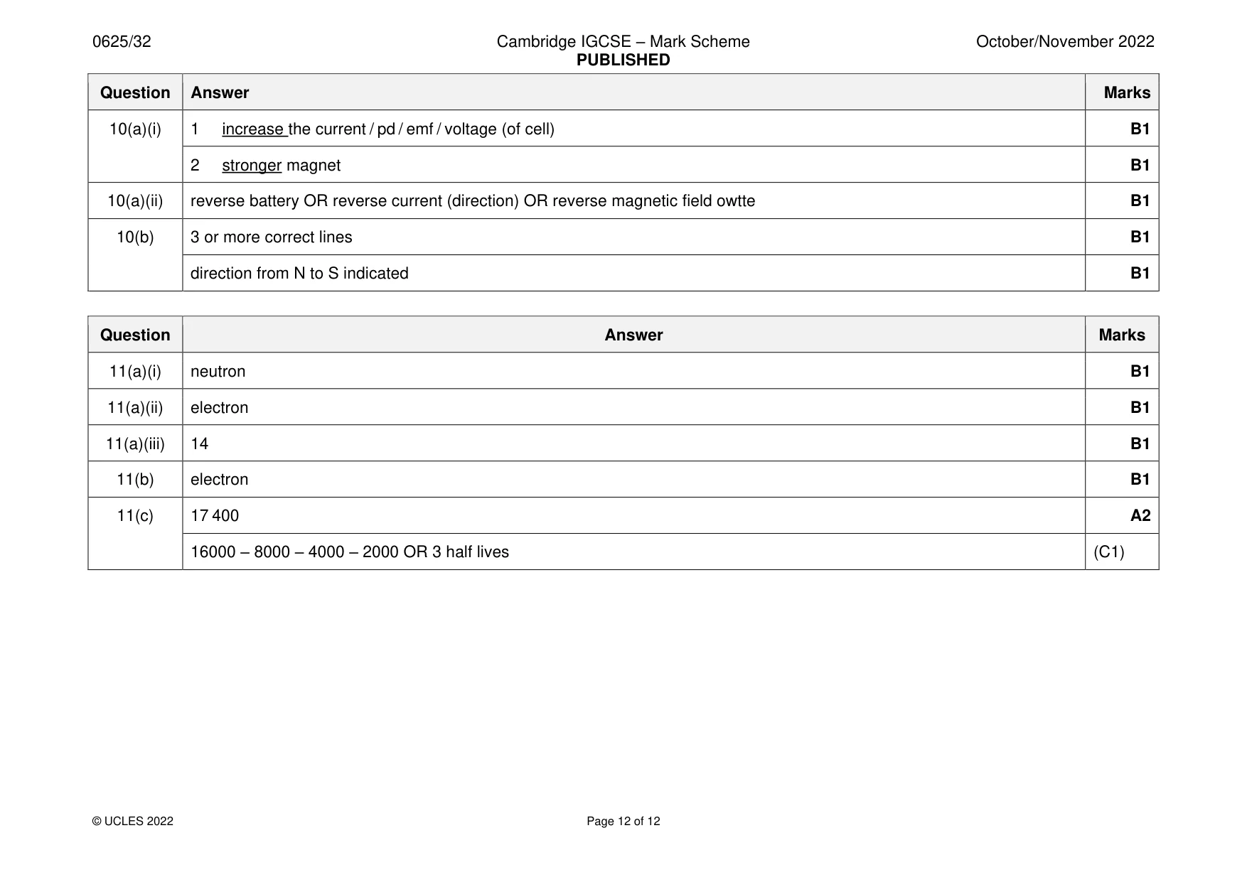 Mark scheme, page 12 of 12