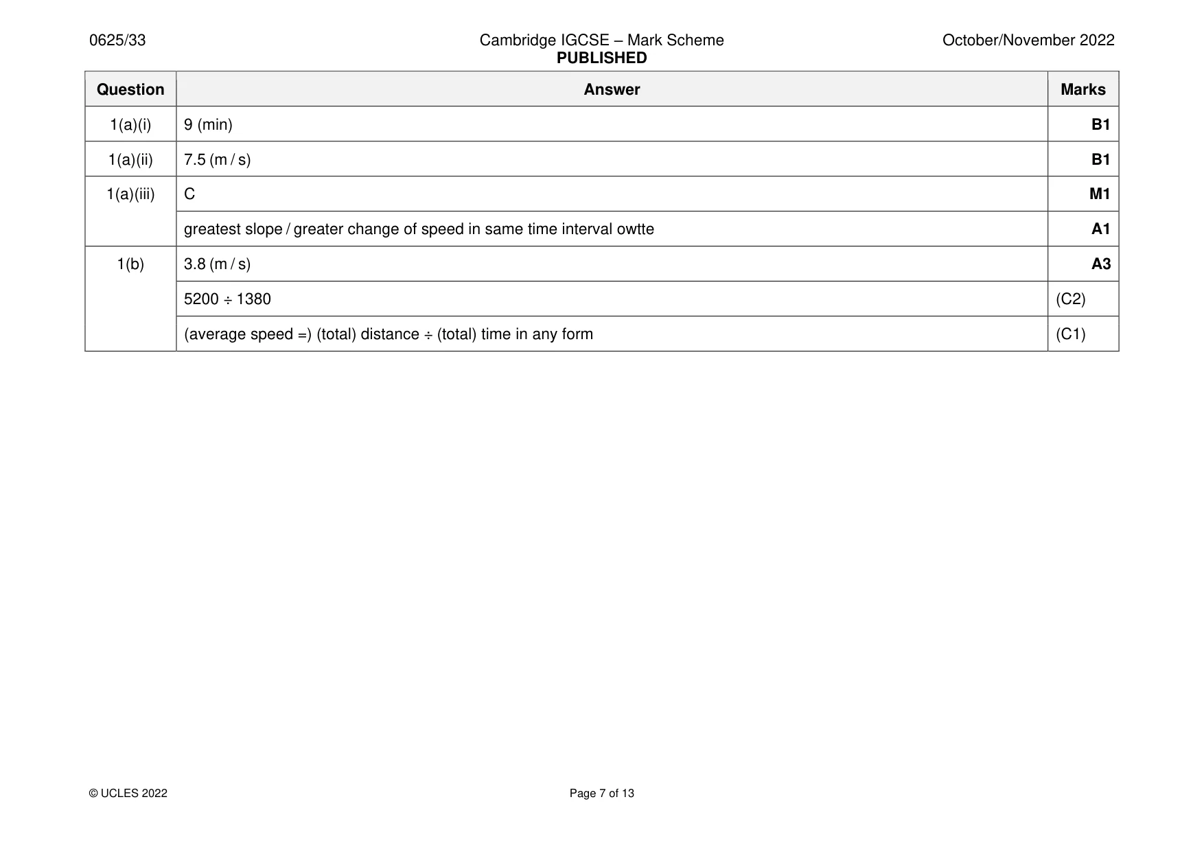 Mark scheme, page 7 of 13