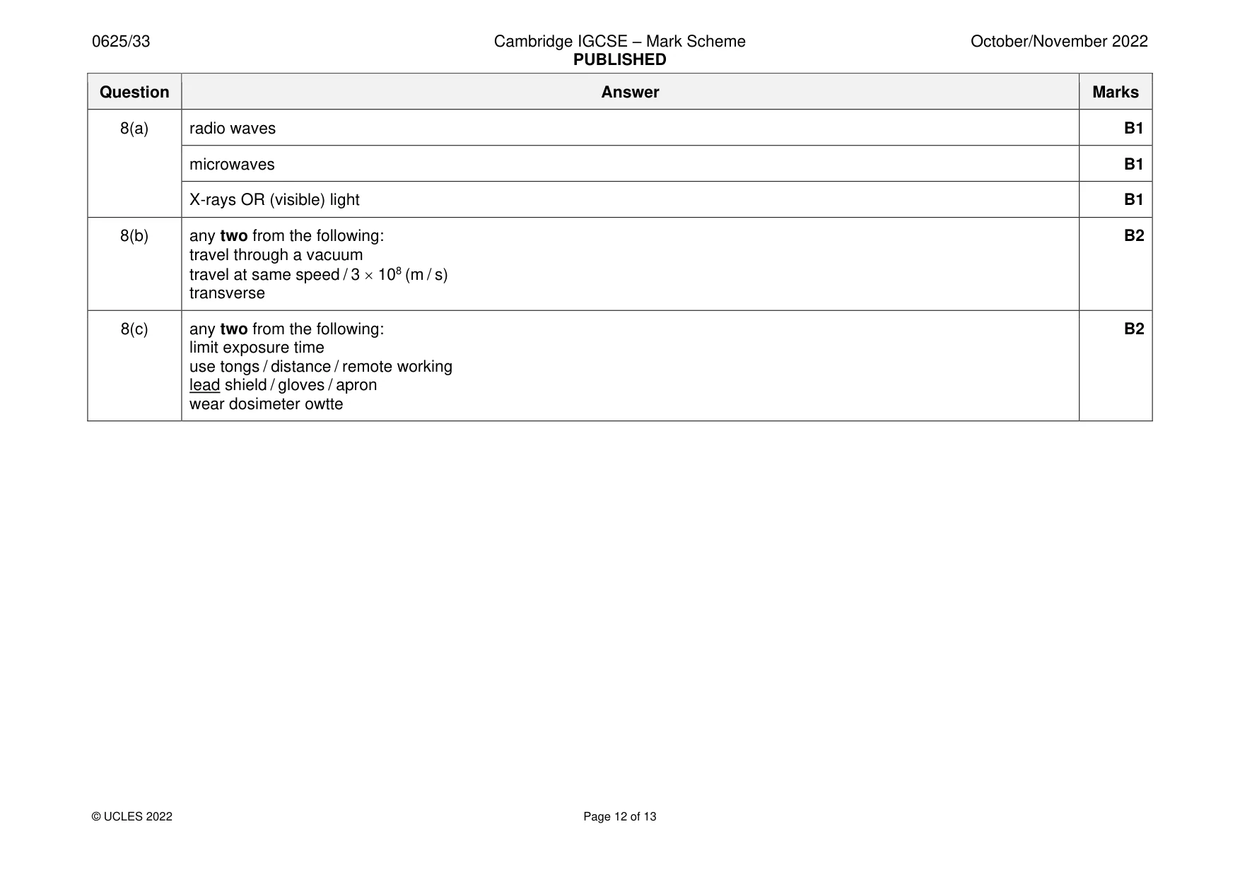 Mark scheme, page 12 of 13