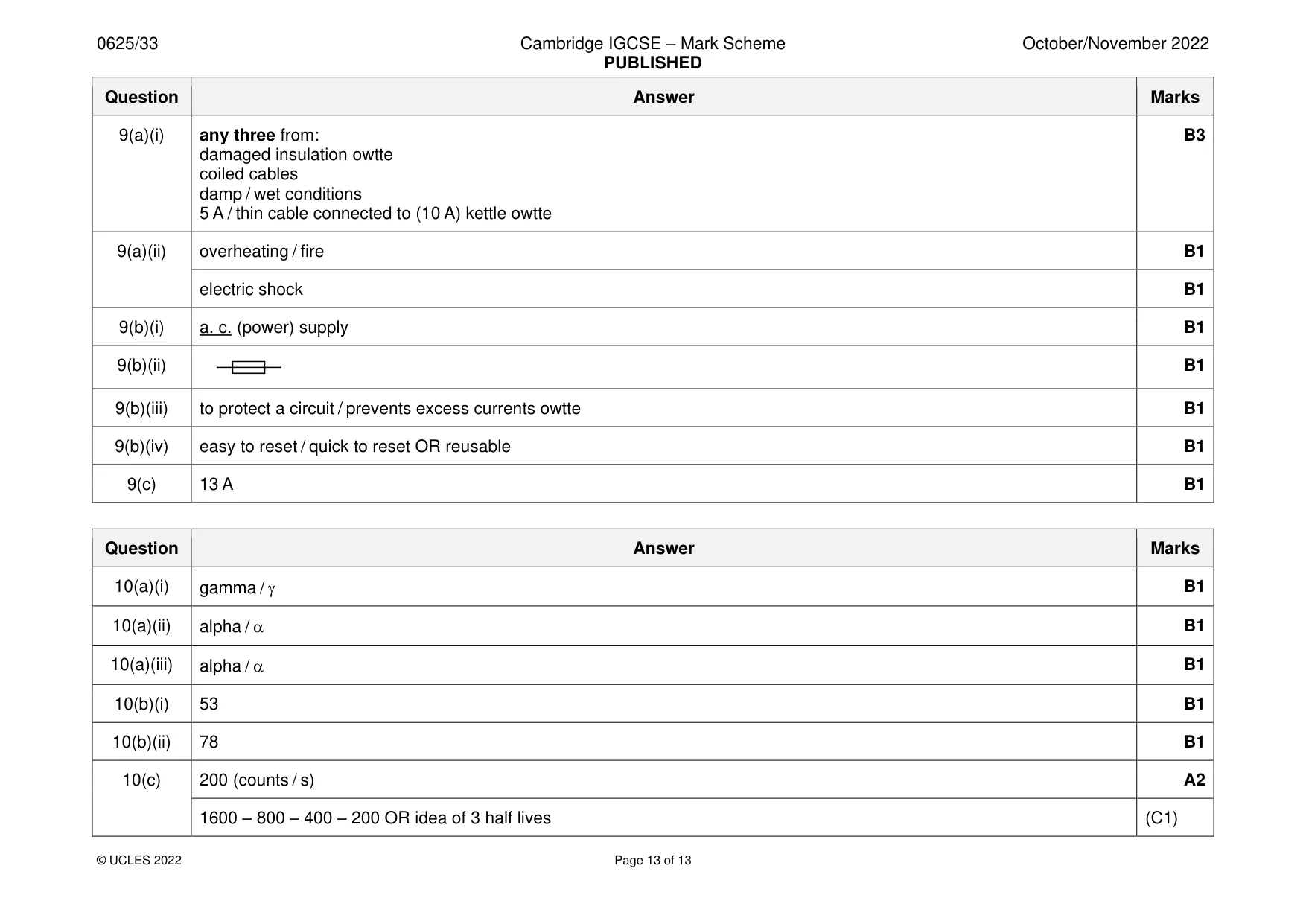 Mark scheme, page 13 of 13