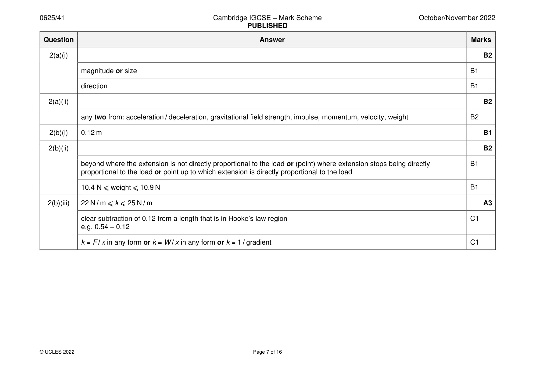 Mark scheme, page 7 of 16