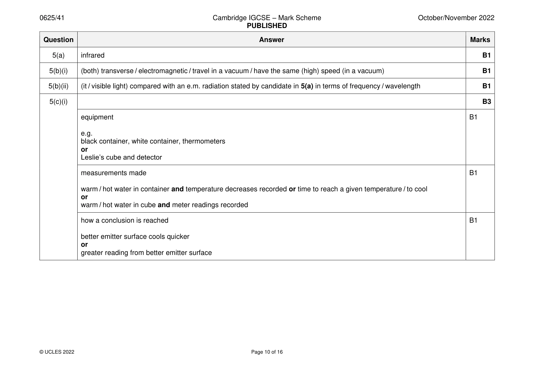 Mark scheme, page 10 of 16