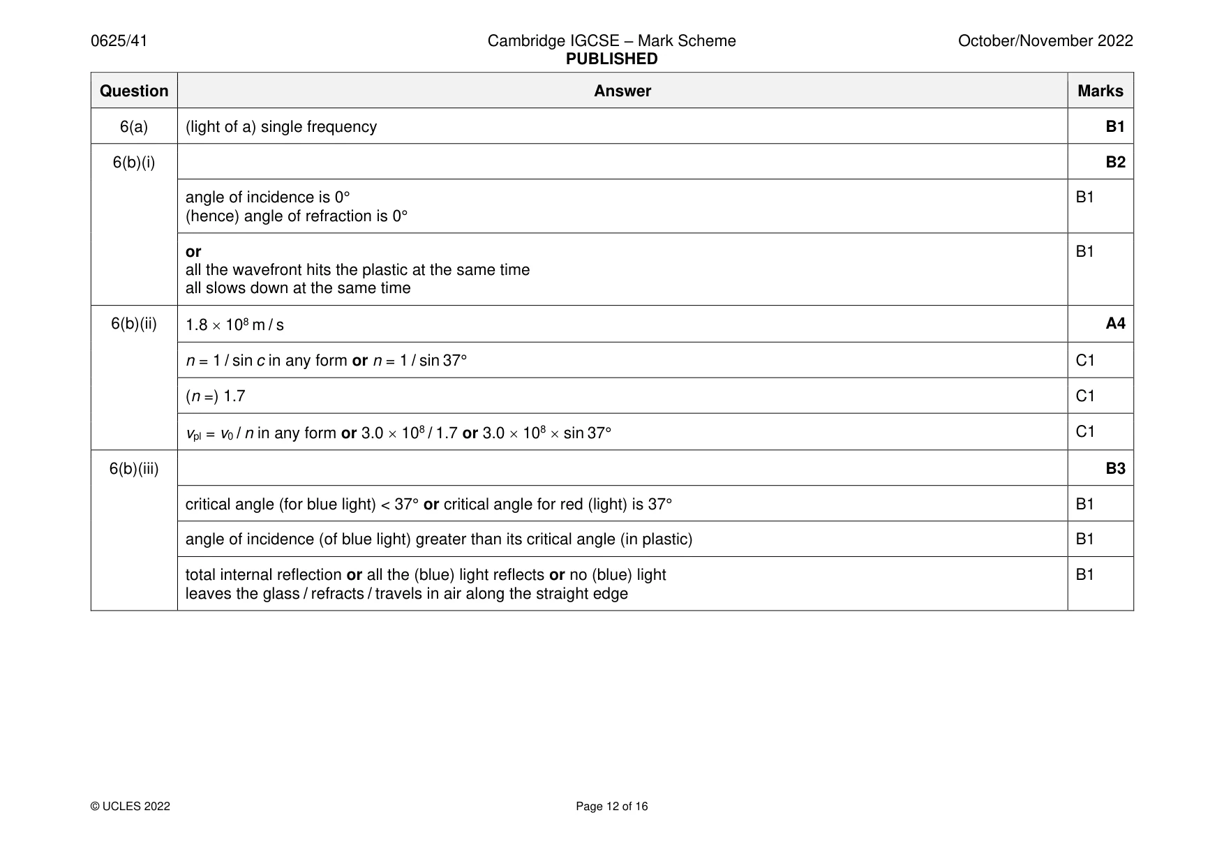 Mark scheme, page 12 of 16