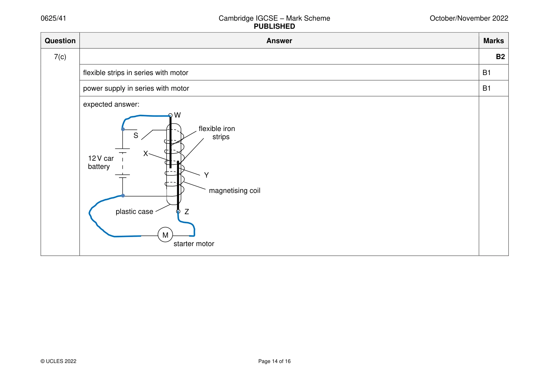 Mark scheme, page 14 of 16