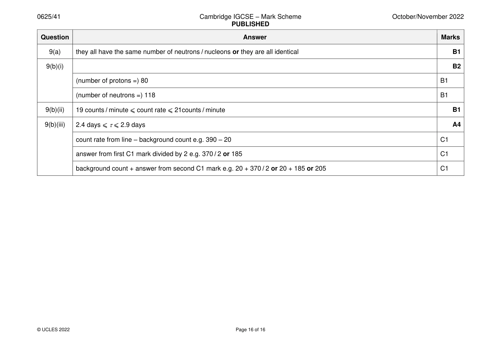 Mark scheme, page 16 of 16