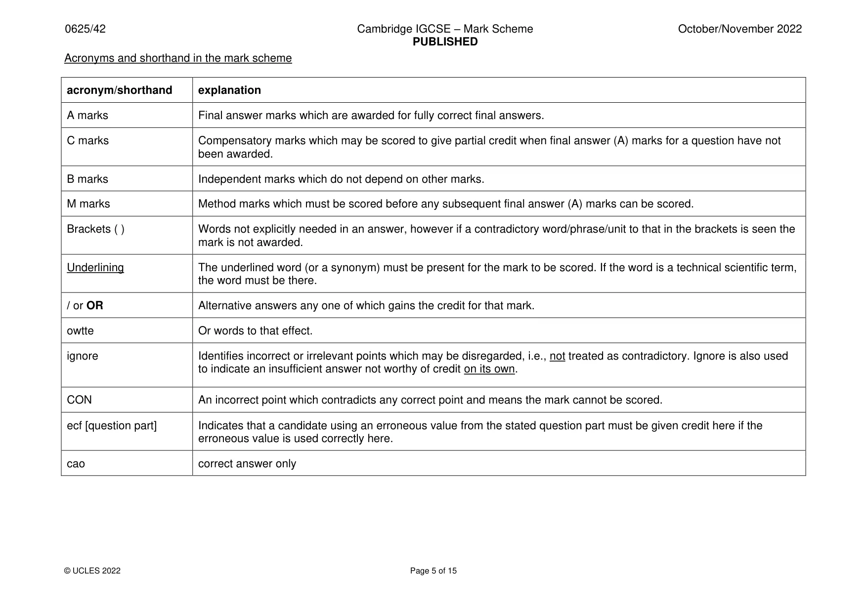 Mark scheme, page 5 of 15