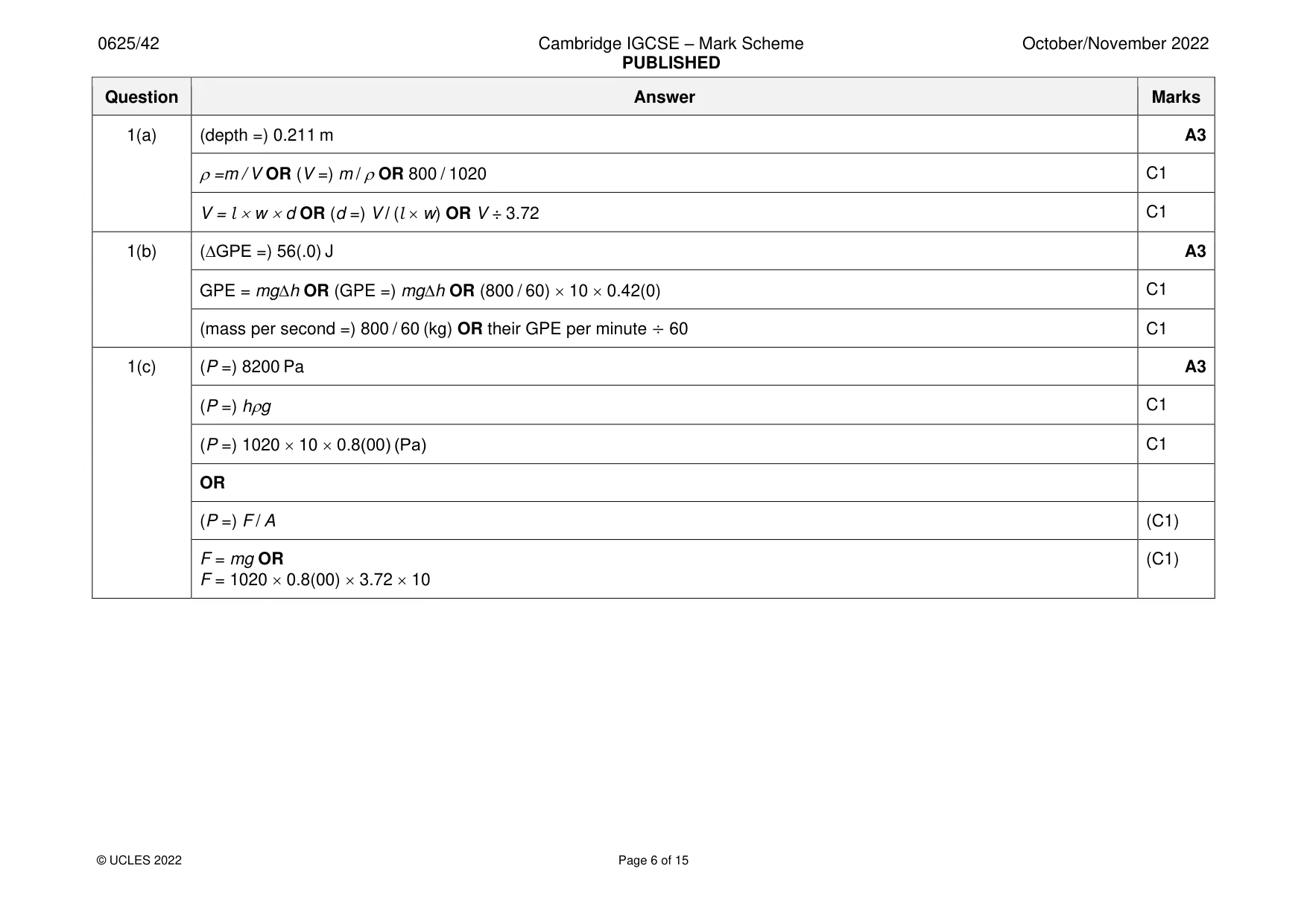 Mark scheme, page 6 of 15