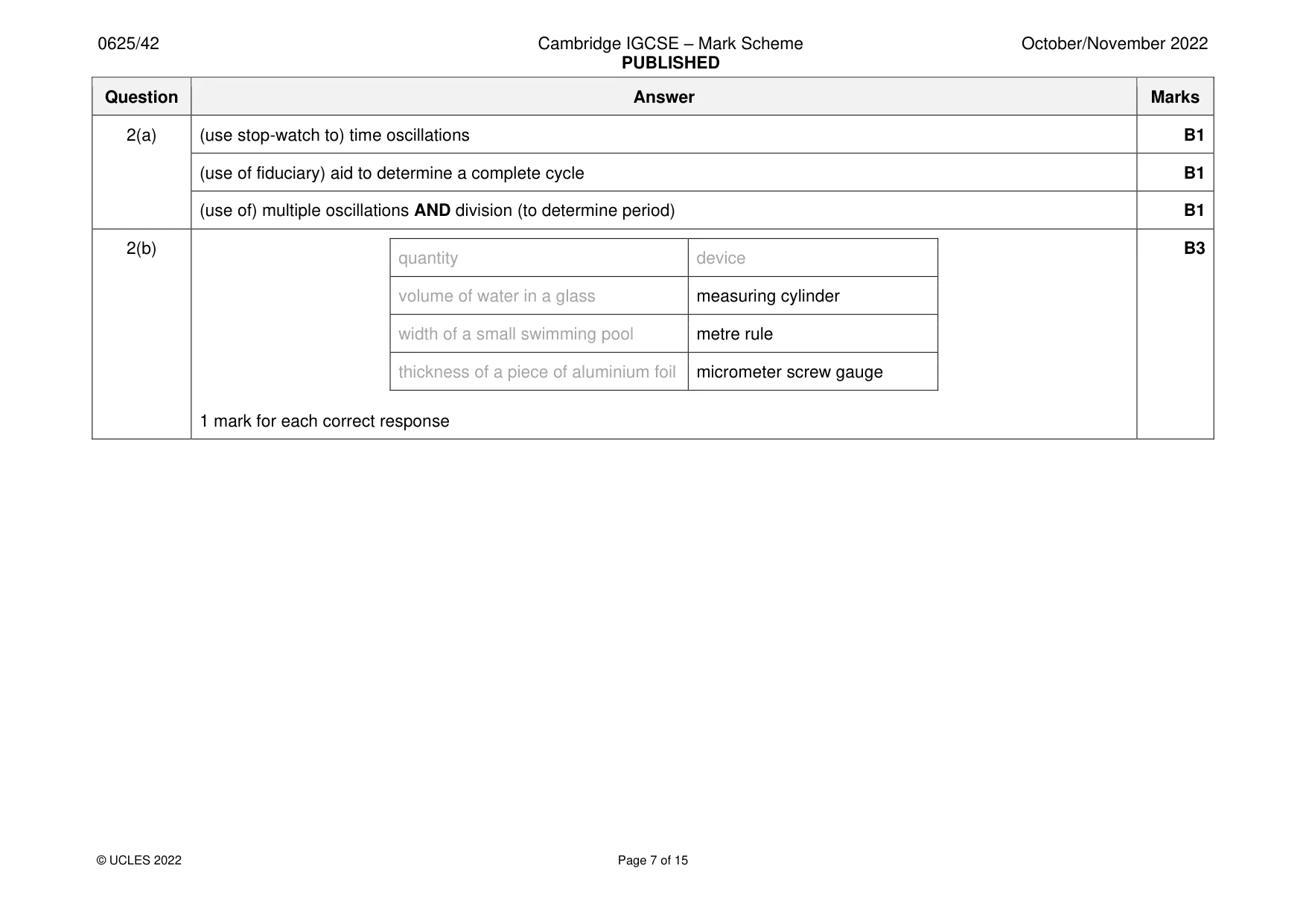 Mark scheme, page 7 of 15