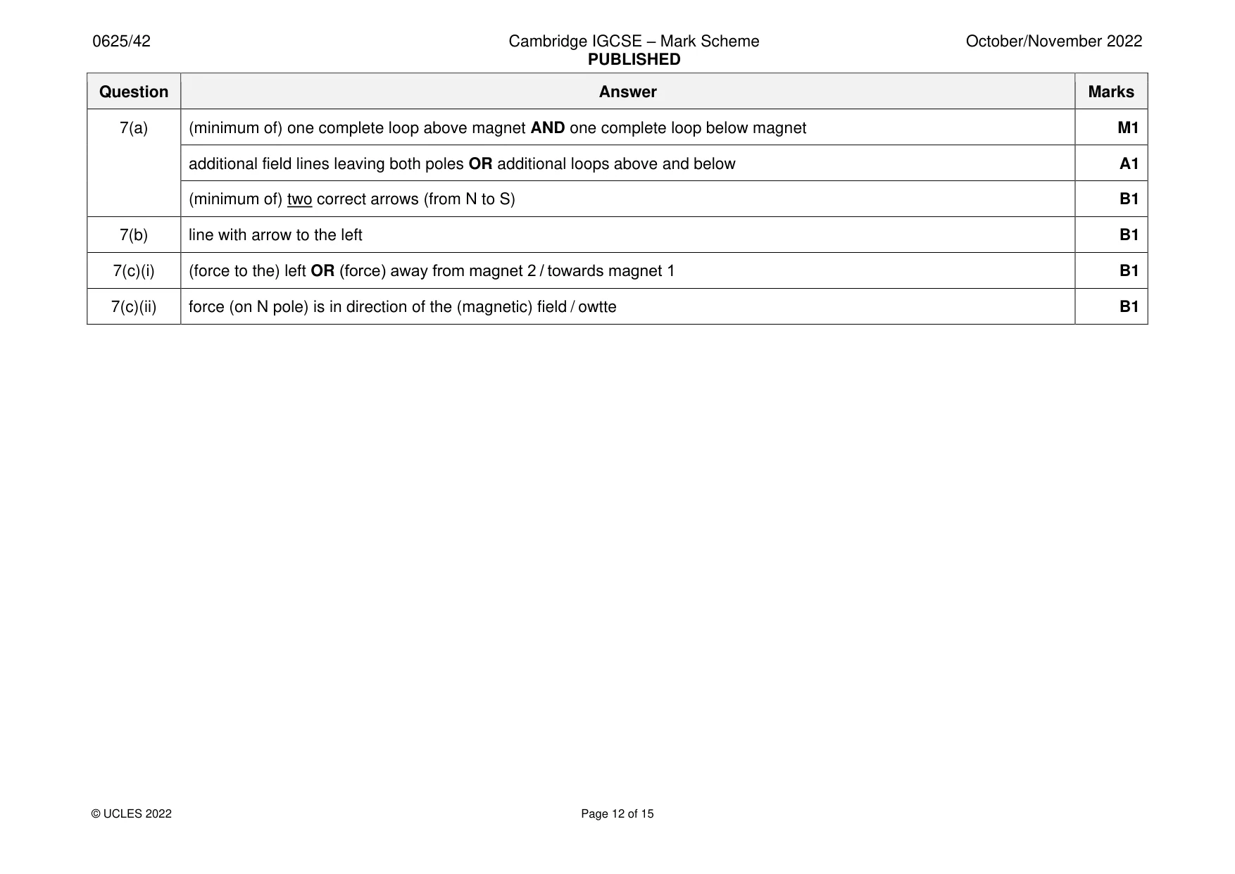 Mark scheme, page 12 of 15