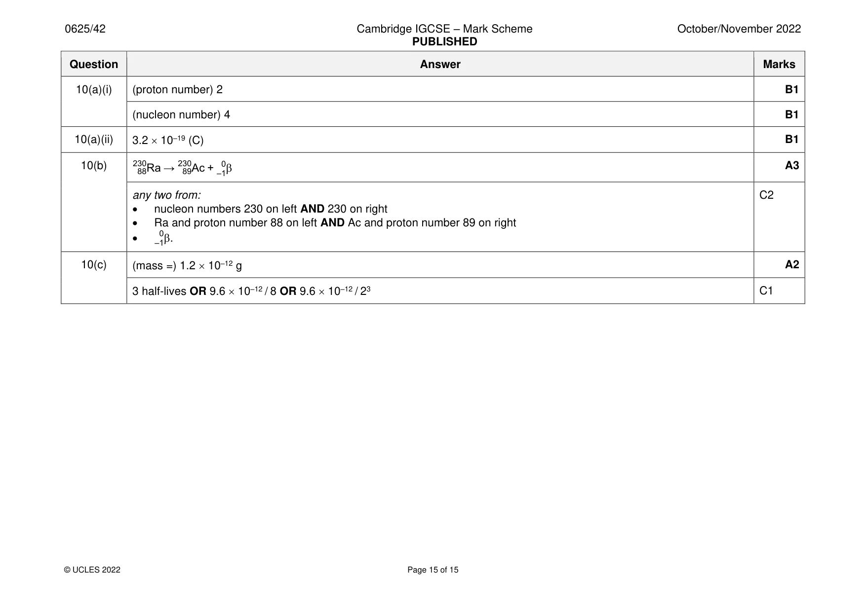 Mark scheme, page 15 of 15