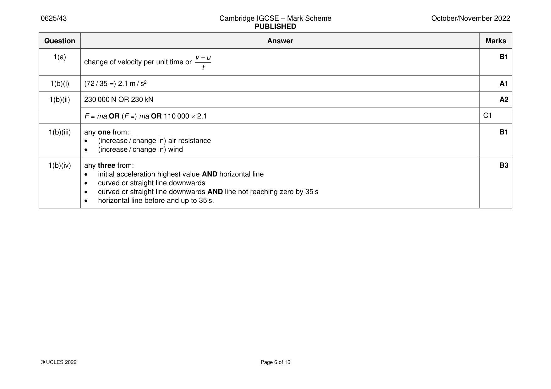 Mark scheme, page 6 of 16