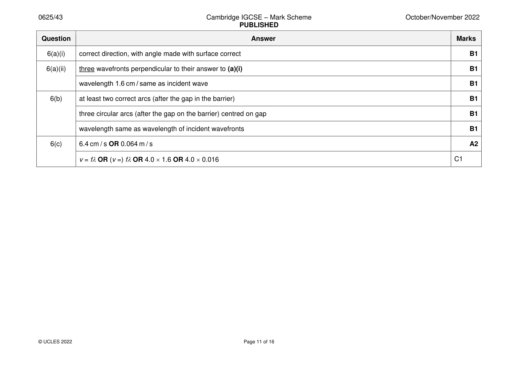 Mark scheme, page 11 of 16