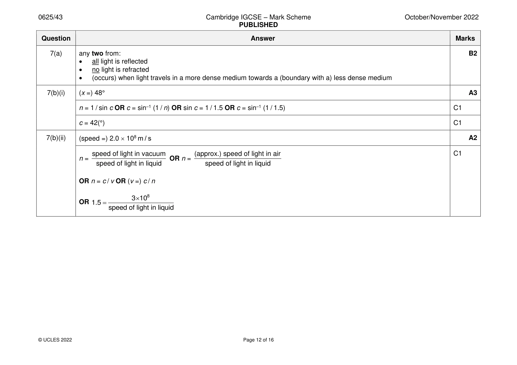 Mark scheme, page 12 of 16