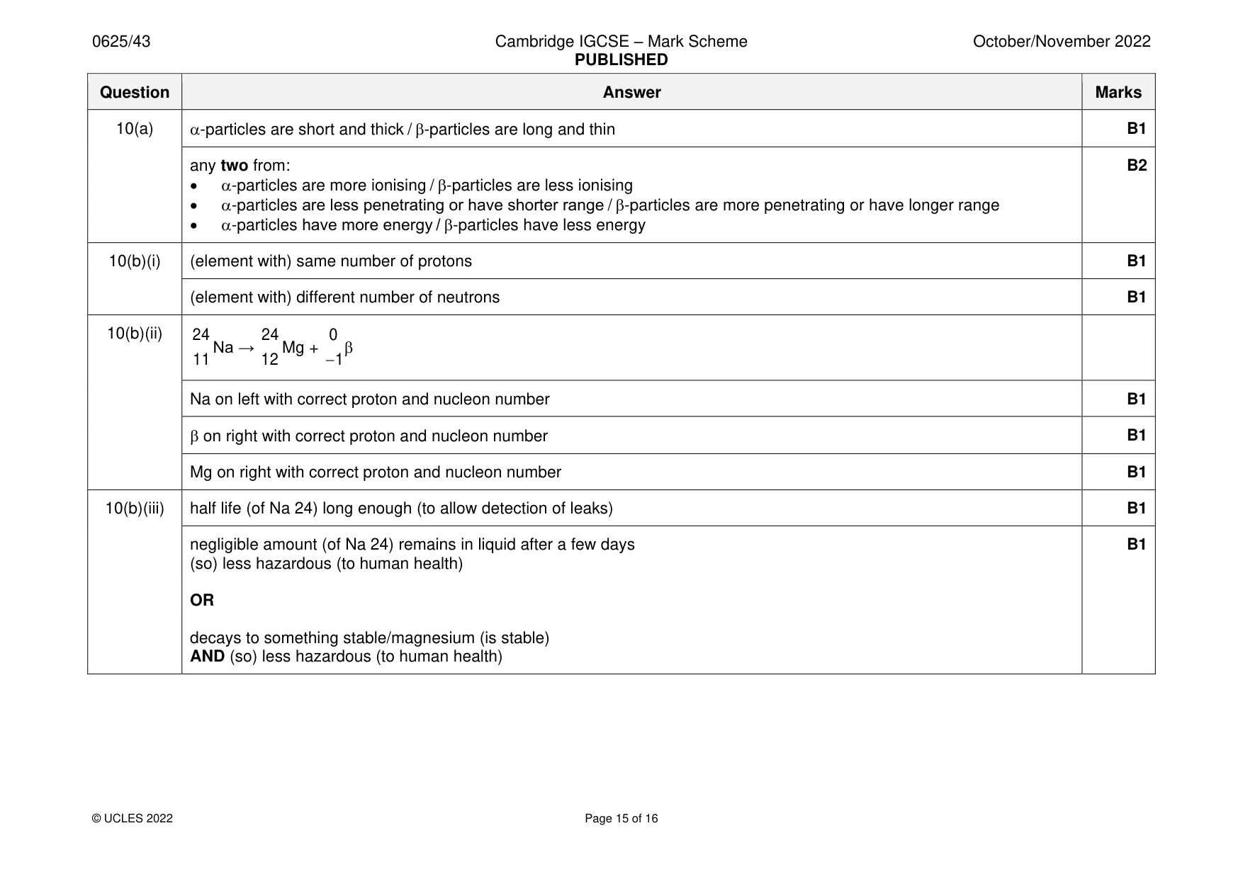 Mark scheme, page 15 of 16