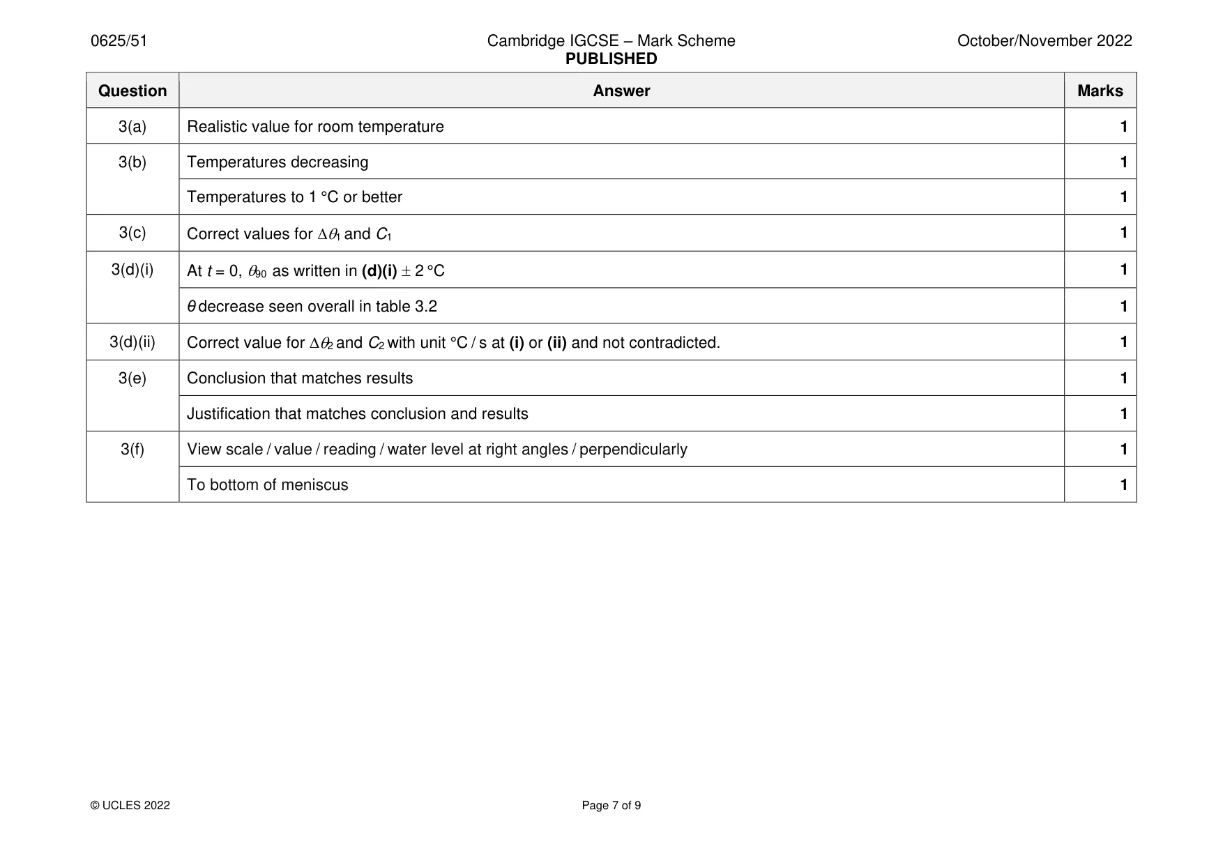 Mark scheme, page 7 of 9