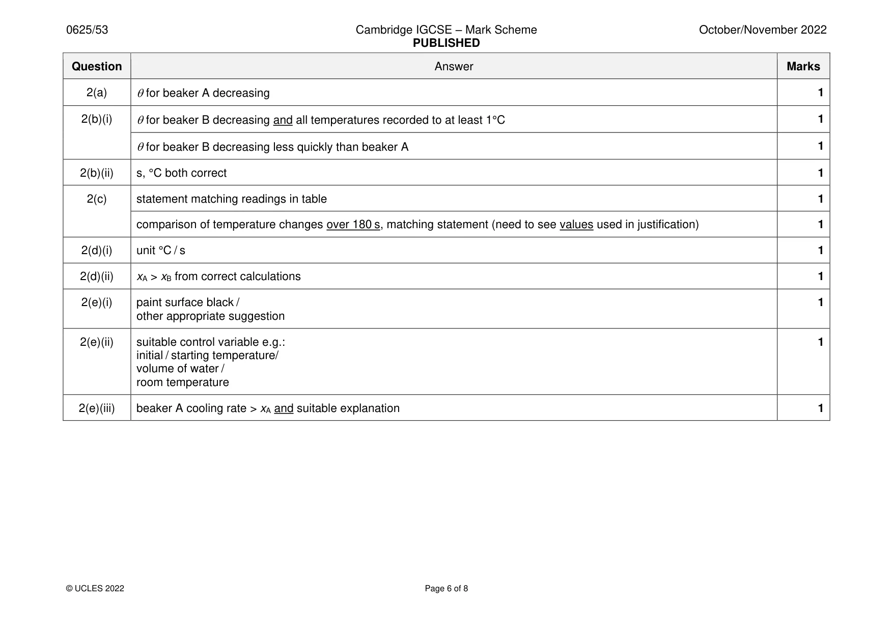 Mark scheme, page 6 of 8