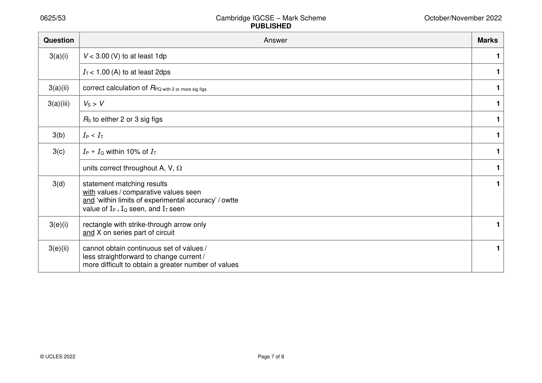 Mark scheme, page 7 of 8