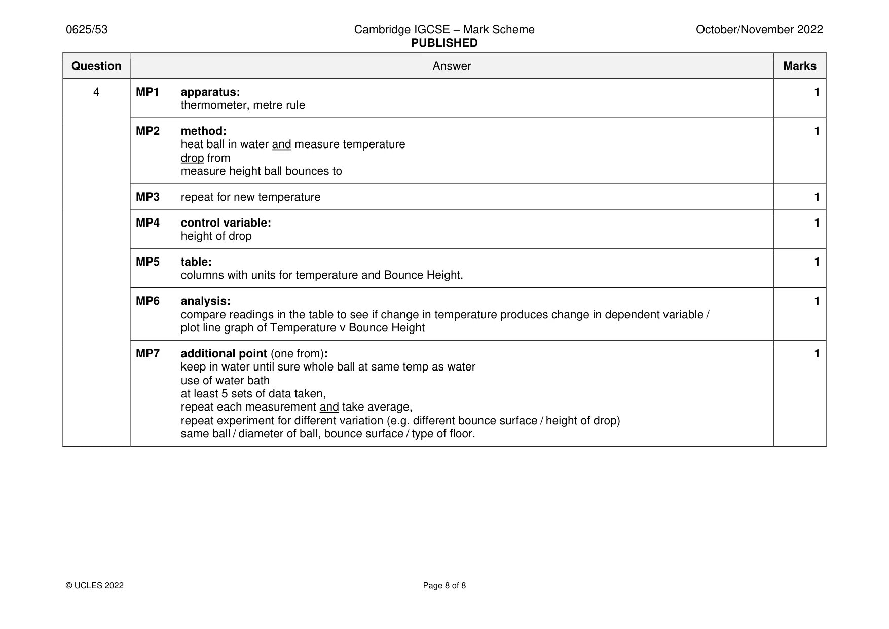 Mark scheme, page 8 of 8