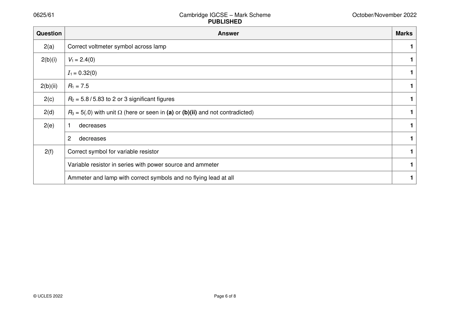 Mark scheme, page 6 of 8