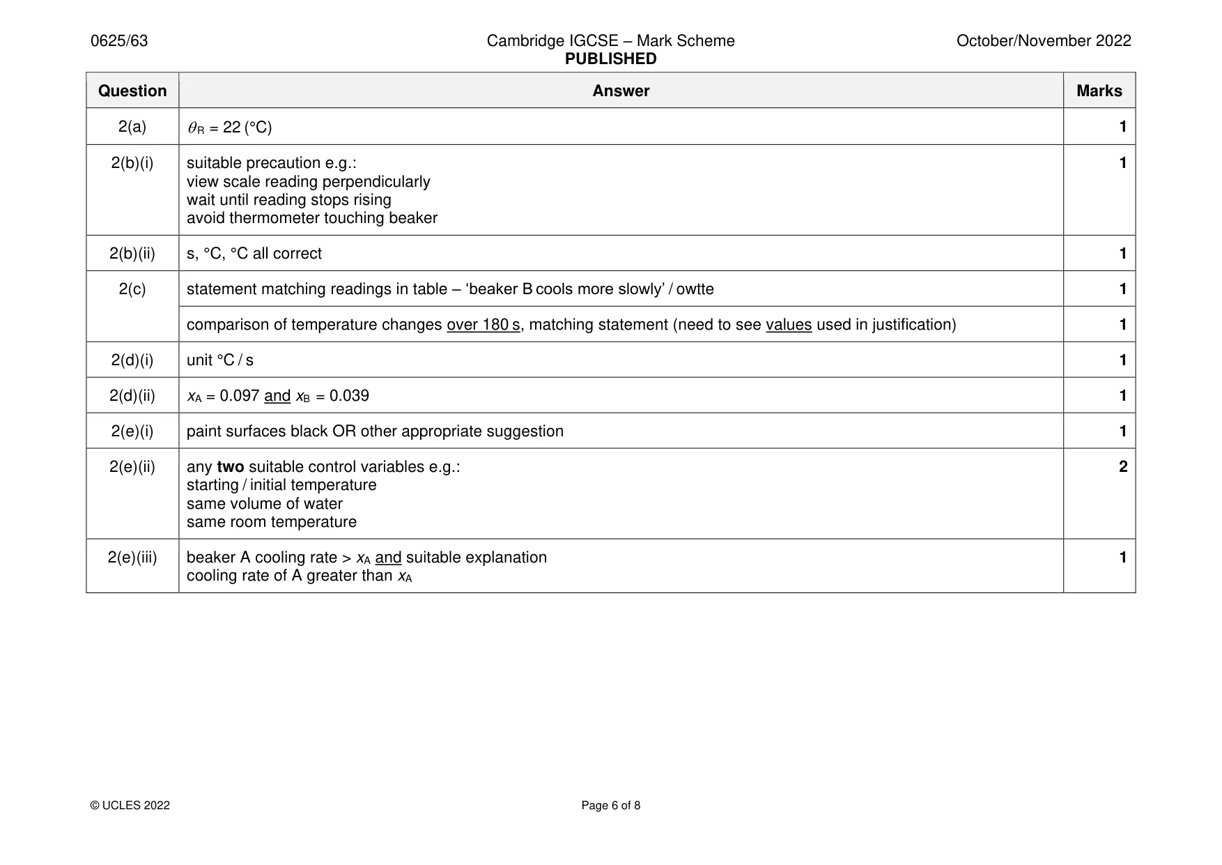 Mark scheme, page 6 of 8