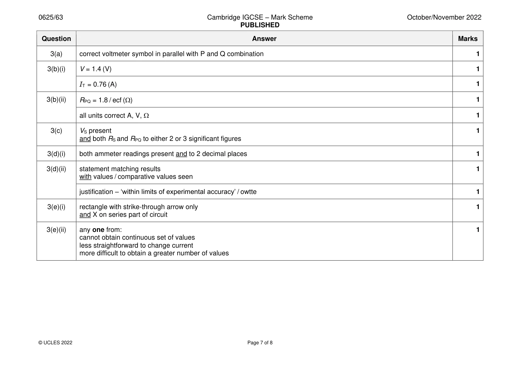Mark scheme, page 7 of 8