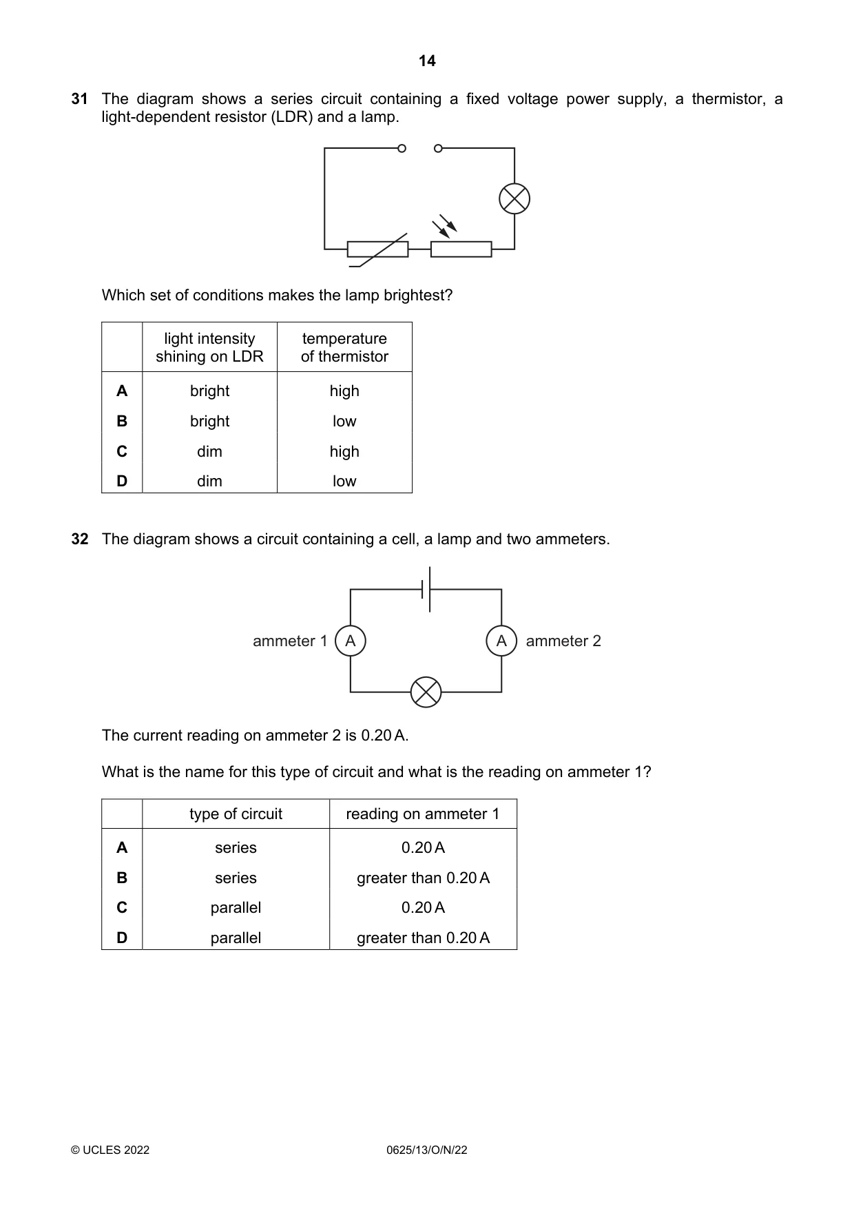 Cambridge IGCSE Physics 0625 2022 Oct/Nov Paper 1 · Variant 3 question paper, page 14 of 20