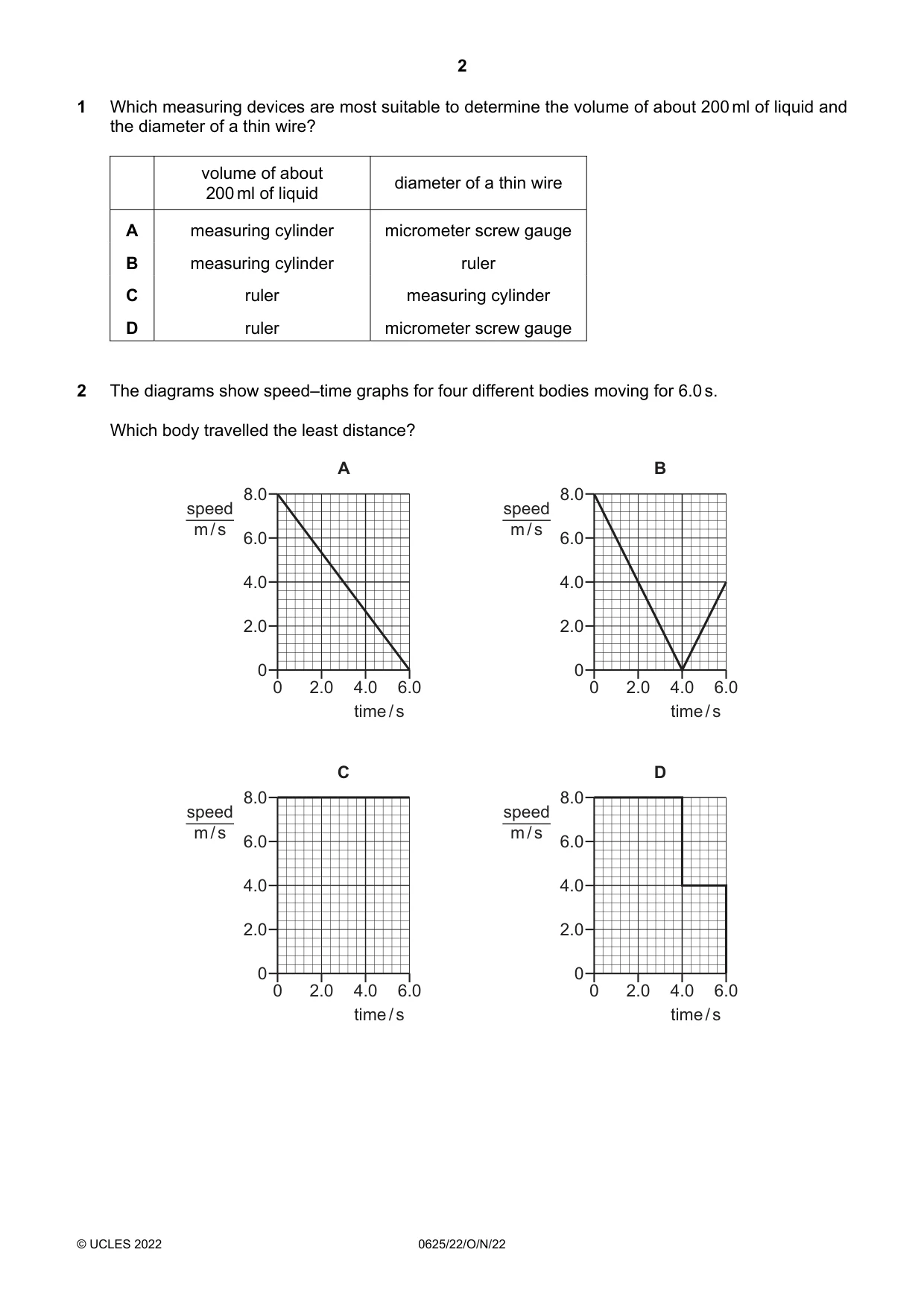 Cambridge IGCSE Physics 0625 2022 Oct/Nov Paper 2 · Variant 2 question paper, page 2 of 20