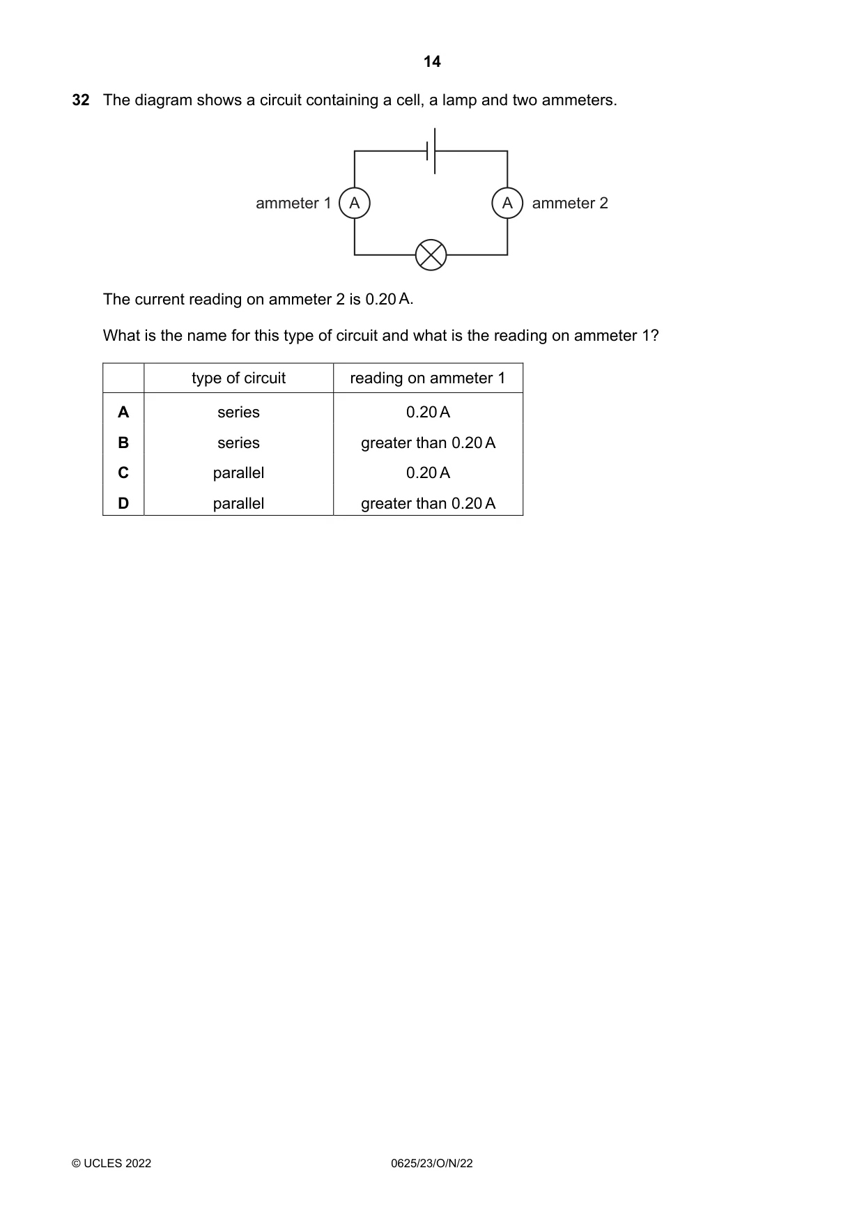 Cambridge IGCSE Physics 0625 2022 Oct/Nov Paper 2 · Variant 3 question paper, page 14 of 20
