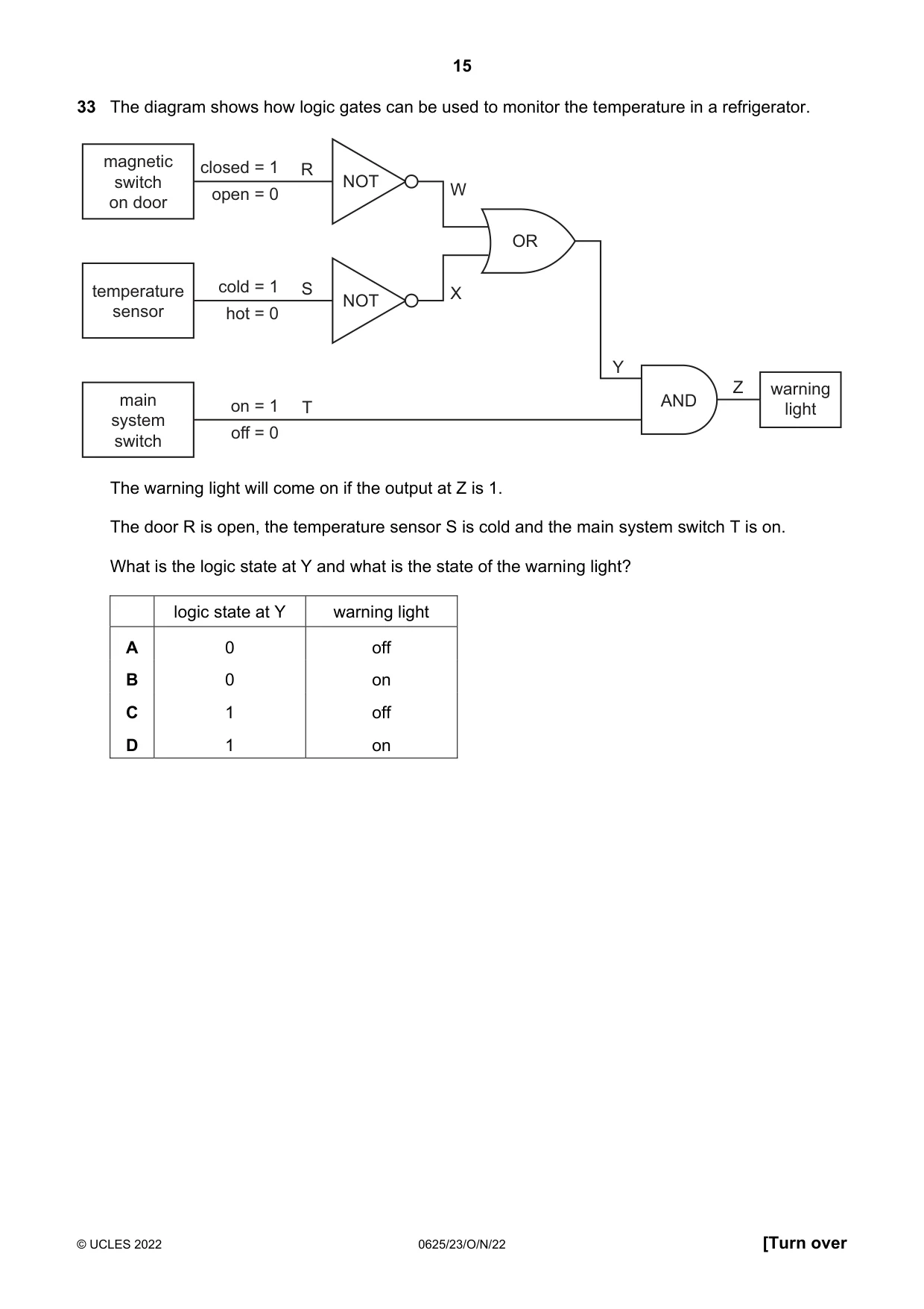Cambridge IGCSE Physics 0625 2022 Oct/Nov Paper 2 · Variant 3 question paper, page 15 of 20