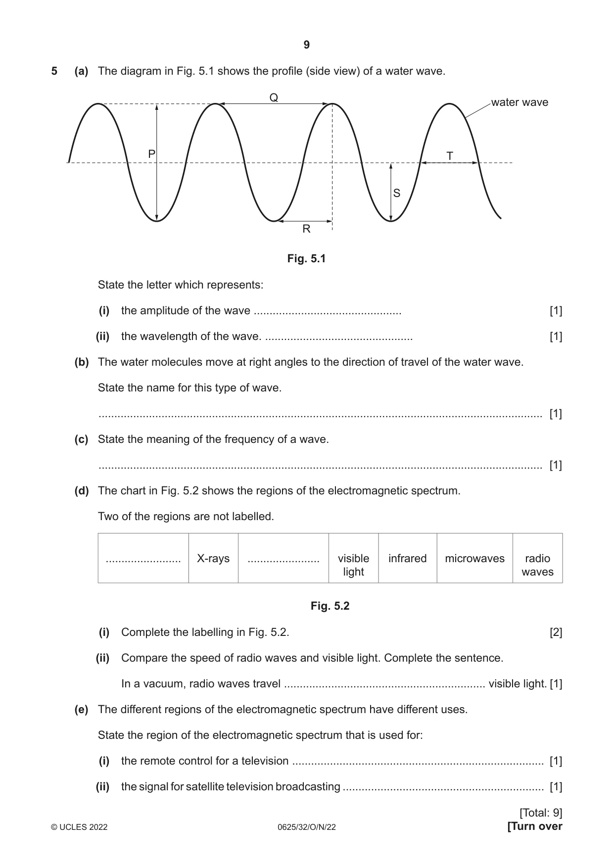 Cambridge IGCSE Physics 0625 2022 Oct/Nov Paper 3 · Variant 2 question paper, page 9 of 16