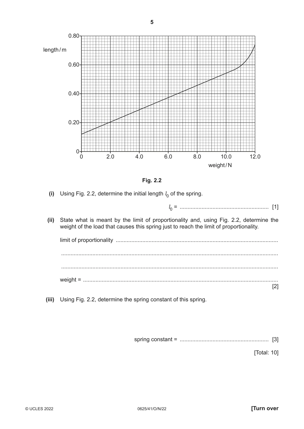 Cambridge IGCSE Physics 0625 2022 Oct/Nov Paper 4 · Variant 1 question paper, page 5 of 20