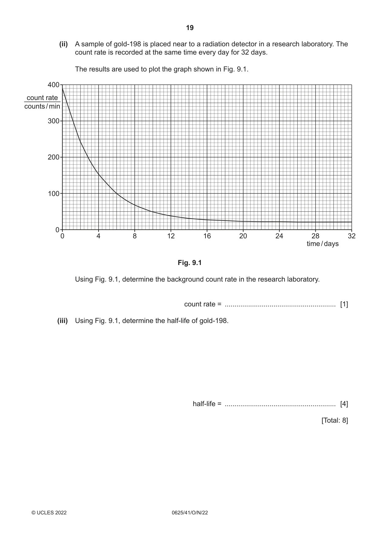 Cambridge IGCSE Physics 0625 2022 Oct/Nov Paper 4 · Variant 1 question paper, page 19 of 20