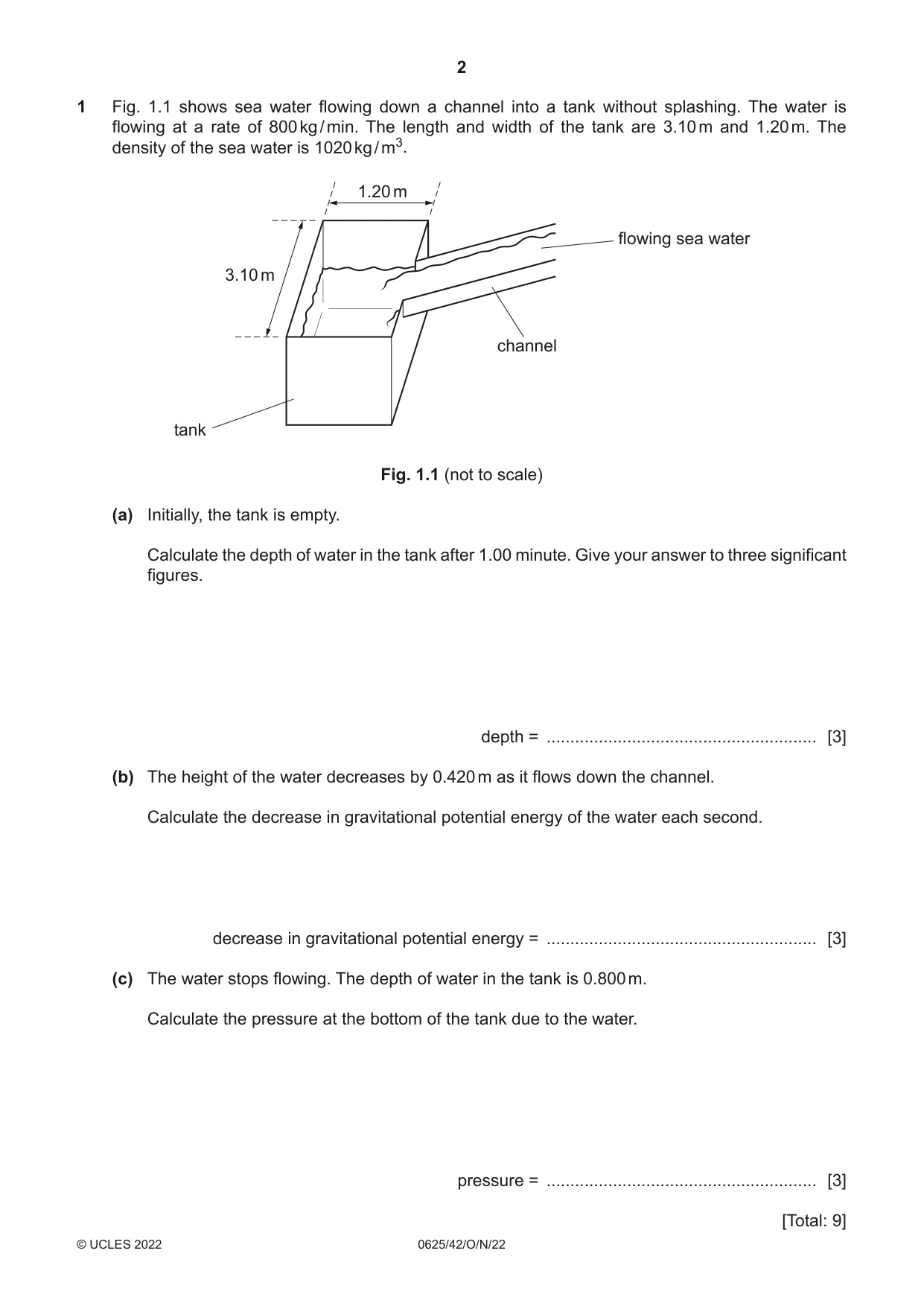 Cambridge IGCSE Physics 0625 2022 Oct/Nov Paper 4 · Variant 2 question paper, page 2 of 16