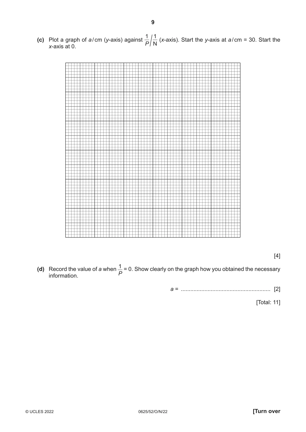 Cambridge IGCSE Physics 0625 2022 Oct/Nov Paper 5 · Variant 2 question paper, page 9 of 12
