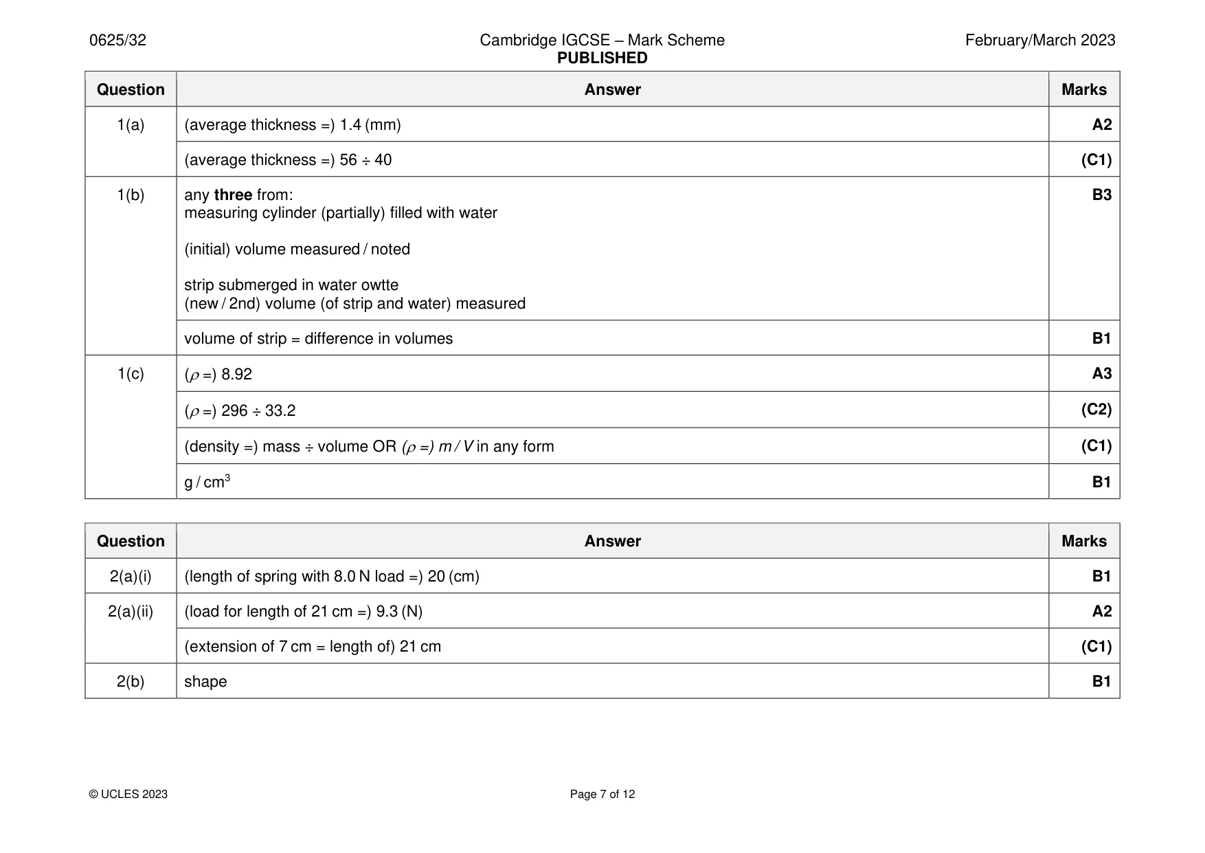 Mark scheme, page 7 of 12