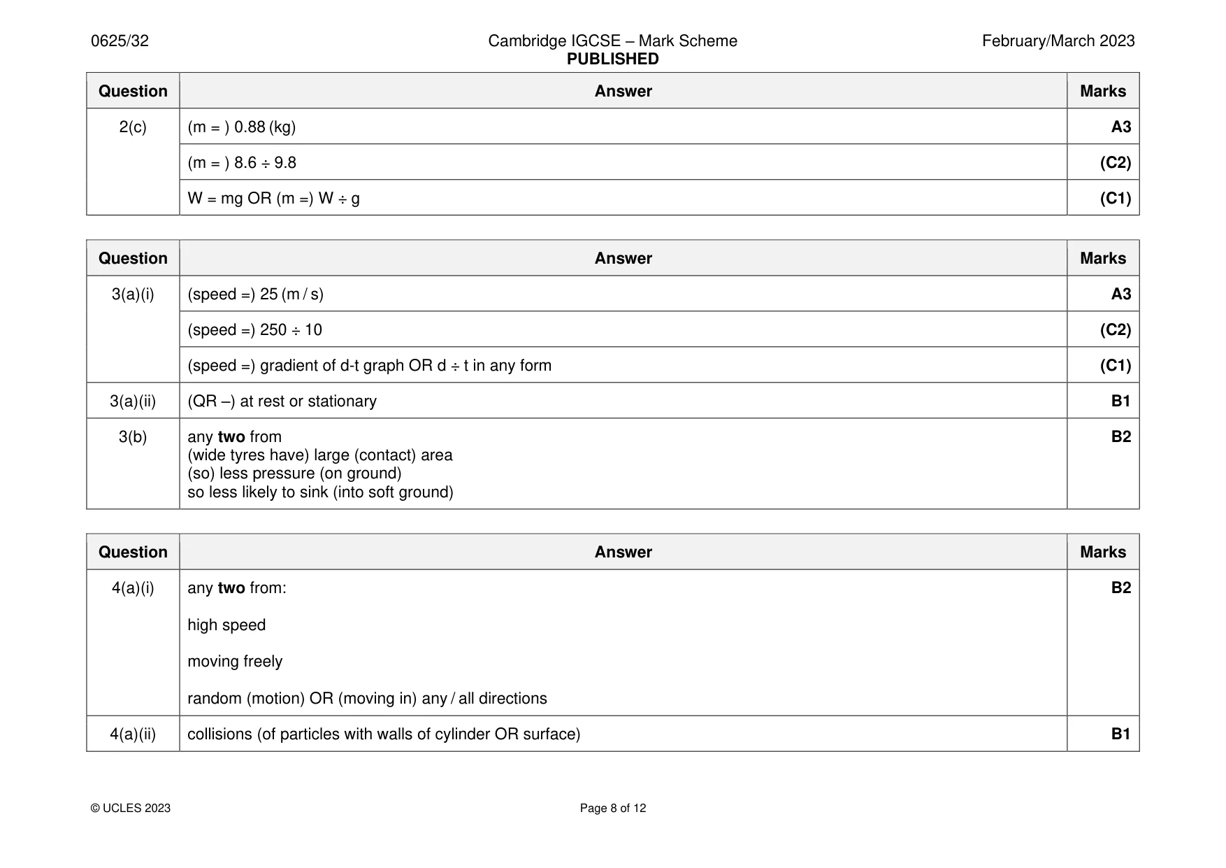 Mark scheme, page 8 of 12