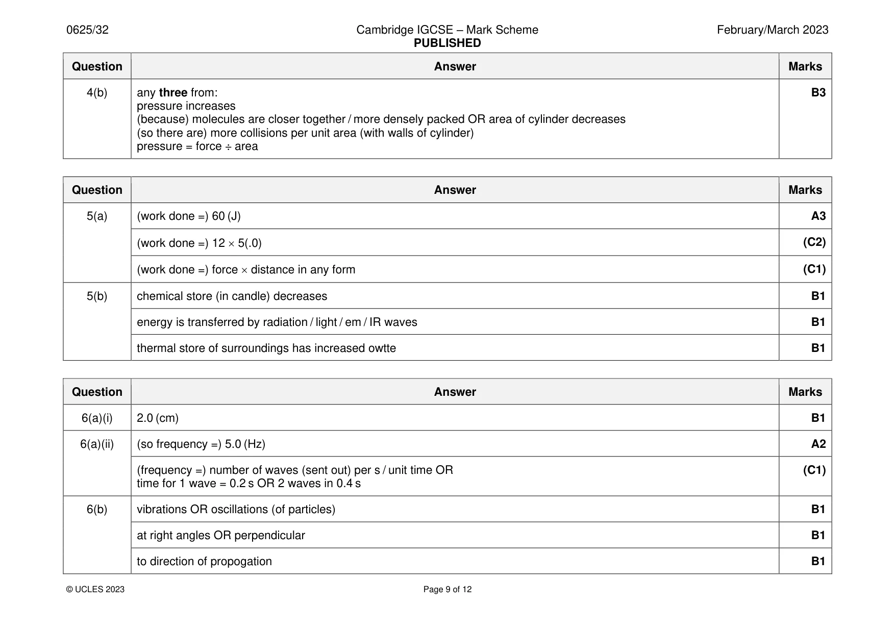 Mark scheme, page 9 of 12