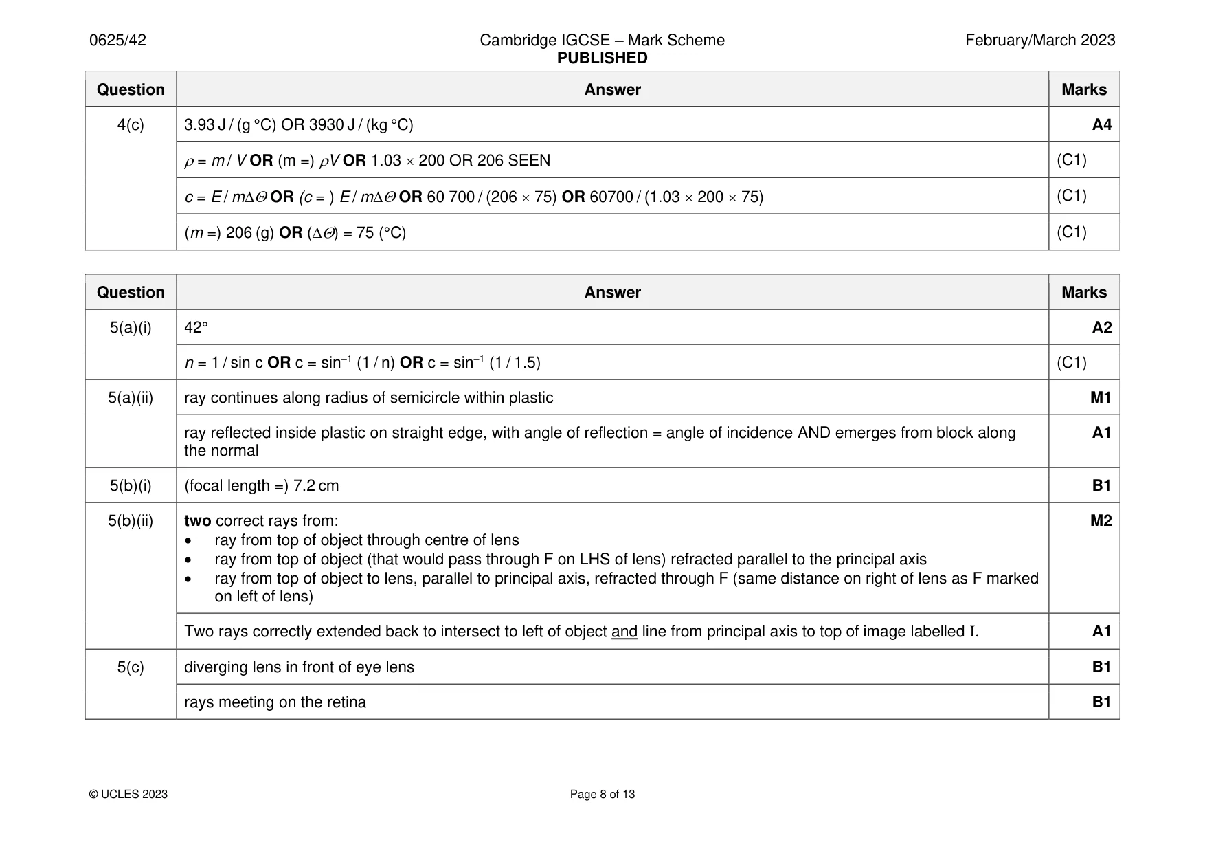 Mark scheme, page 8 of 13