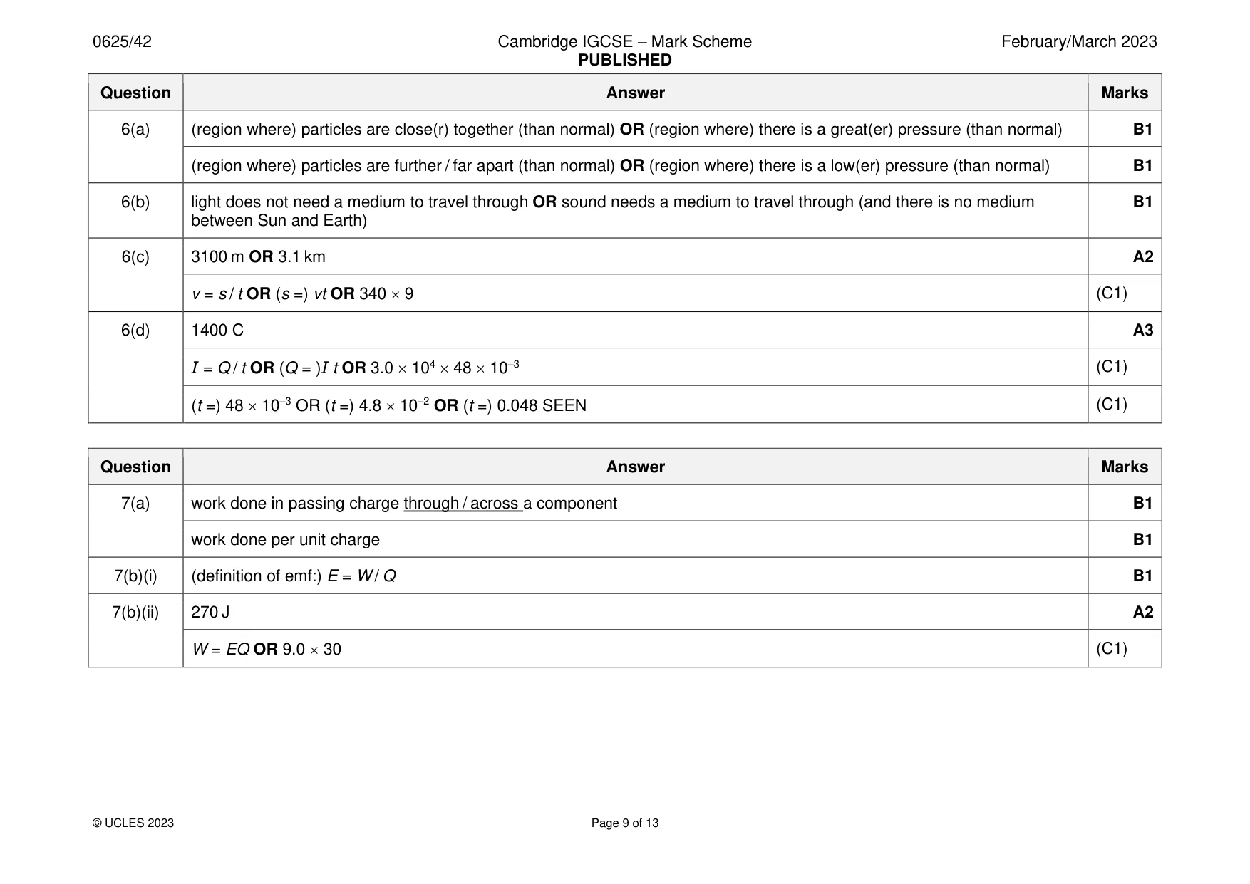 Mark scheme, page 9 of 13