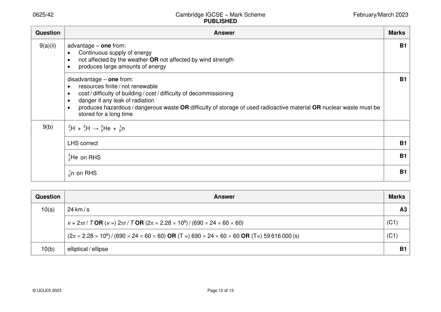 Mark scheme, page 12 of 13