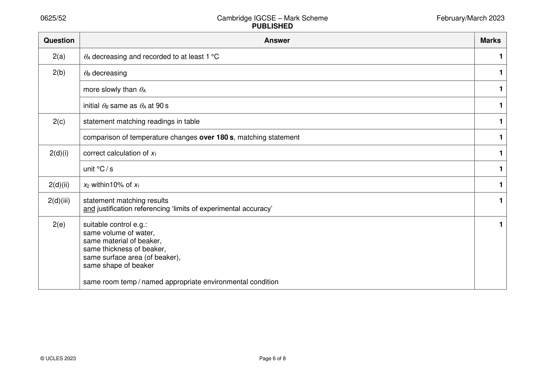 Mark scheme, page 6 of 8