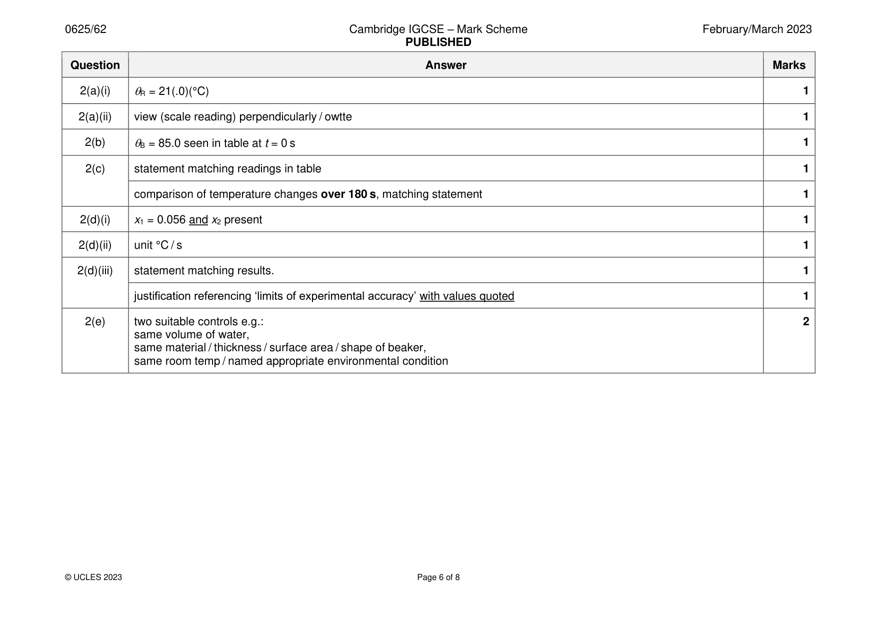 Mark scheme, page 6 of 8